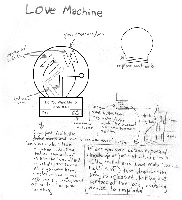Sketchbook page of the Love Machine